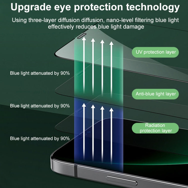 For iPhone 16e / 13 / 13 Pro Green Light Eye Protection Tempered Glass Film by bashfashion