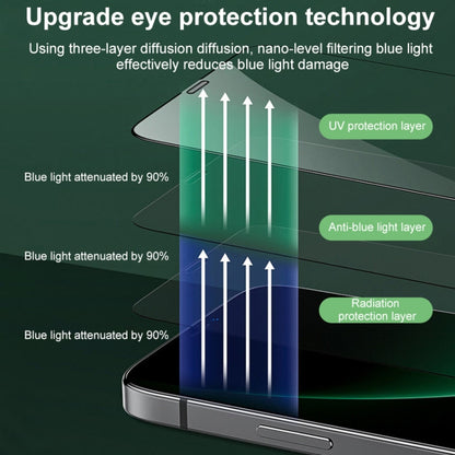 For iPhone 16e / 13 / 13 Pro Green Light Eye Protection Tempered Glass Film by bashfashion