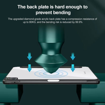 For iPad 10.2 2021 / 2020 / 2019 Mutural Pinyue Series Smart Leather Tablet Case(Green) by Mutural