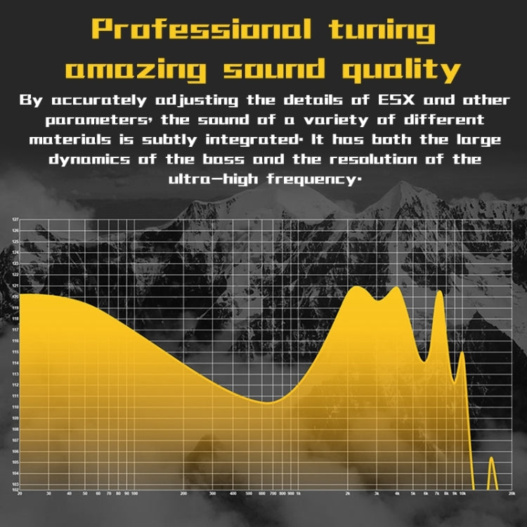 KZ-ESX 12MM Dynamic Subwoofer Sports In-Ear HIFI Headphones,Length: 1.2m(With Microphone) by KZ