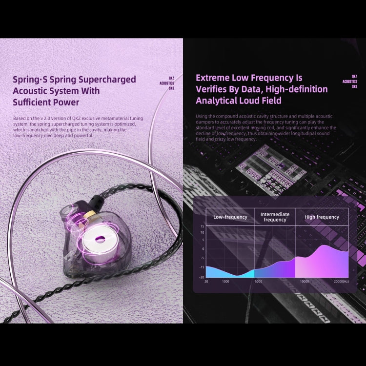 QKZ SK3 3.5mm Sports In-ear Wired HIFI Bass Stereo Sound Earphone with Mic(Black) by QKZ