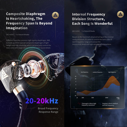 QKZ SK8 3.5mm Sports In-ear Dynamic HIFI Monitor Earphone with Mic(Green) by QKZ