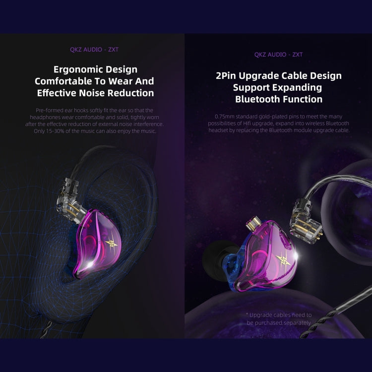 QKZ ZXT Sports In-ear Wired Control Plug HIFI Stereo Stage Monitor Earphone, Style:Standard Version(Black) by QKZ