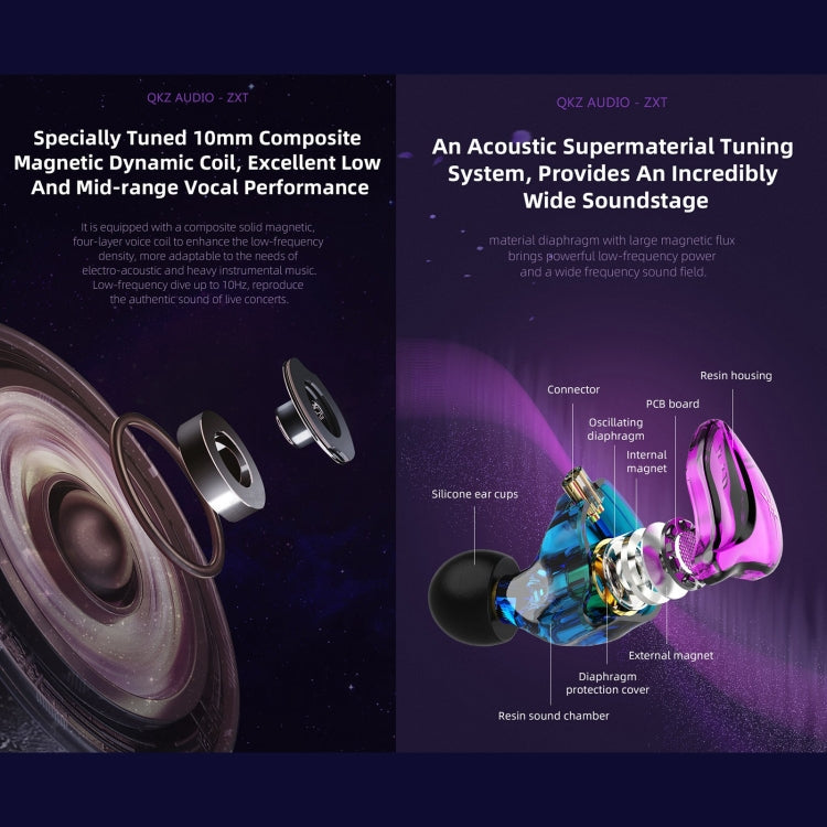 QKZ ZXT Sports In-ear Wired Control Plug HIFI Stereo Stage Monitor Earphone, Style:with Mic(Transparent) by QKZ