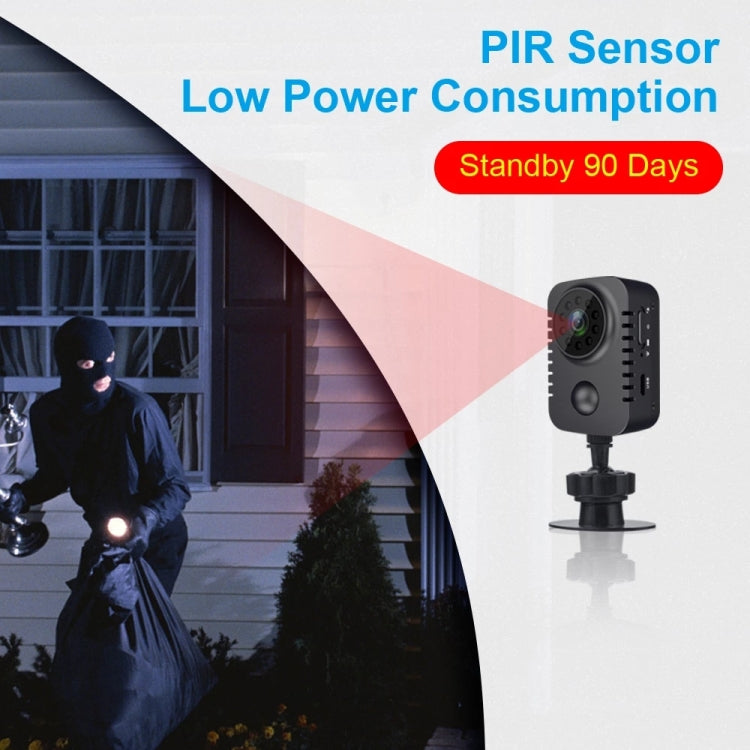 HD 1080P Infrared Night Vision Surveillance Monitor Camera(Black) by bashfashion
