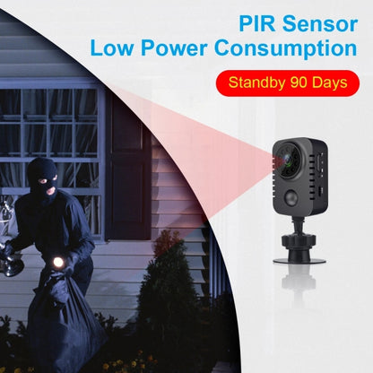 HD 1080P Infrared Night Vision Surveillance Monitor Camera(Black) by bashfashion