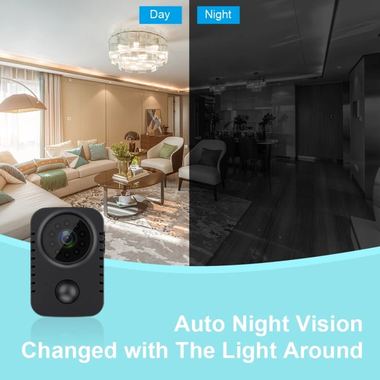 HD 1080P Infrared Night Vision Surveillance Monitor Camera(Black) by bashfashion
