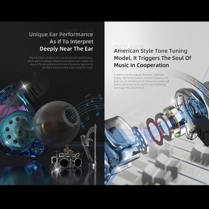 QKZ AK3 FiLe In-ear Subwoofer Wire-controlled Earphone with Mic(Black) by QKZ