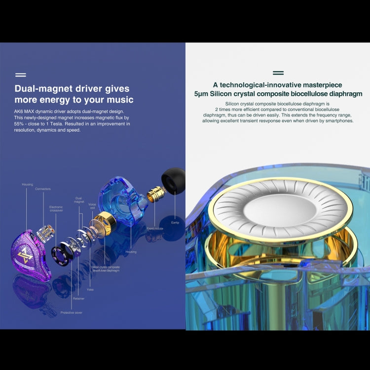 QKZ AK6 MAX In-ear Dynamic Subwoofer Wire-controlled Earphone, Version:with Mic Version(Transparent White) by QKZ