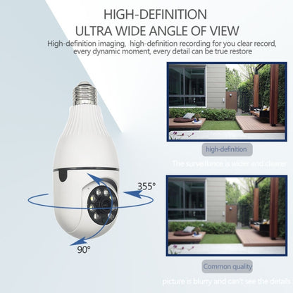 R2-30G 3MP HD Smart WiFi Bulb Camera, Support Night Vision & Motion Detection by bashfashion
