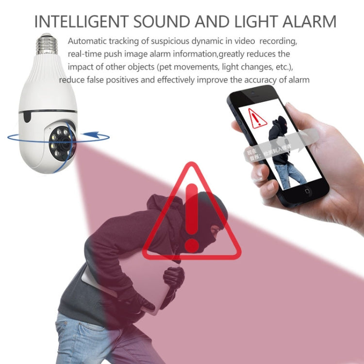 R2-30G 3MP HD Smart WiFi Bulb Camera, Support Night Vision & Motion Detection by bashfashion