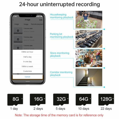 R2-30G 3MP HD Smart WiFi Bulb Camera, Support Night Vision & Motion Detection by bashfashion