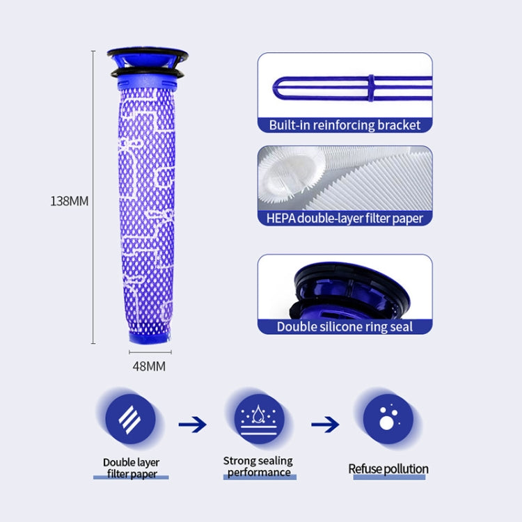 Vacuum Cleaner Screen Post Filter Pre-filter For Dyson V7 / V8 / V6 by bashfashion