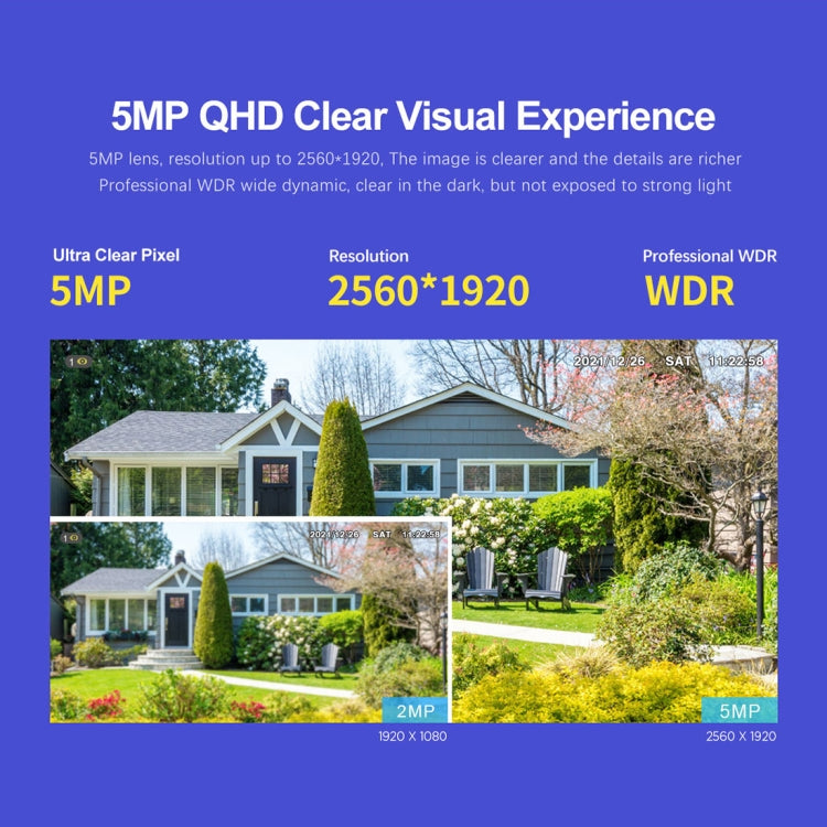 SriHome SH041 5.0MP 20X Optical Zoom 2.4G/5G WiFi IP66 Waterproof AI Auto Tracking H.265 Video Surveillance, Plug Type:US Plug(White) by bashfashion