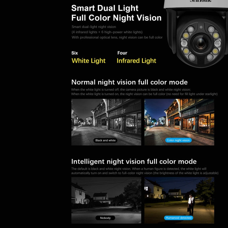 SriHome SH041 5.0MP 20X Optical Zoom 2.4G/5G WiFi IP66Waterproof AI Auto Tracking H.265 Video Surveillance, Plug Type:EU Plug(White) by bashfashion