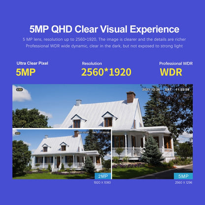 Sricam SP008C 5MP 10X Zoom IP66 Waterproof CCTV WiFi IP Camera Monitor, Plug Type:US Plug(White) by Sricam