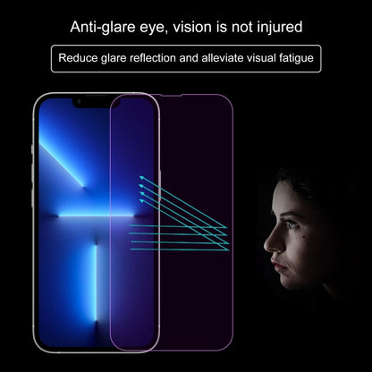 For iPhone 16e / 13 / 13 Pro Purple Light Eye Protection Tempered Glass Film by DIYLooks