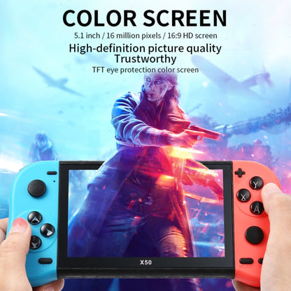 X50 Max 5.1 inch Screen Handheld Game Console for Double Player with 6000+ Games(Red+Blue) by bashfashion