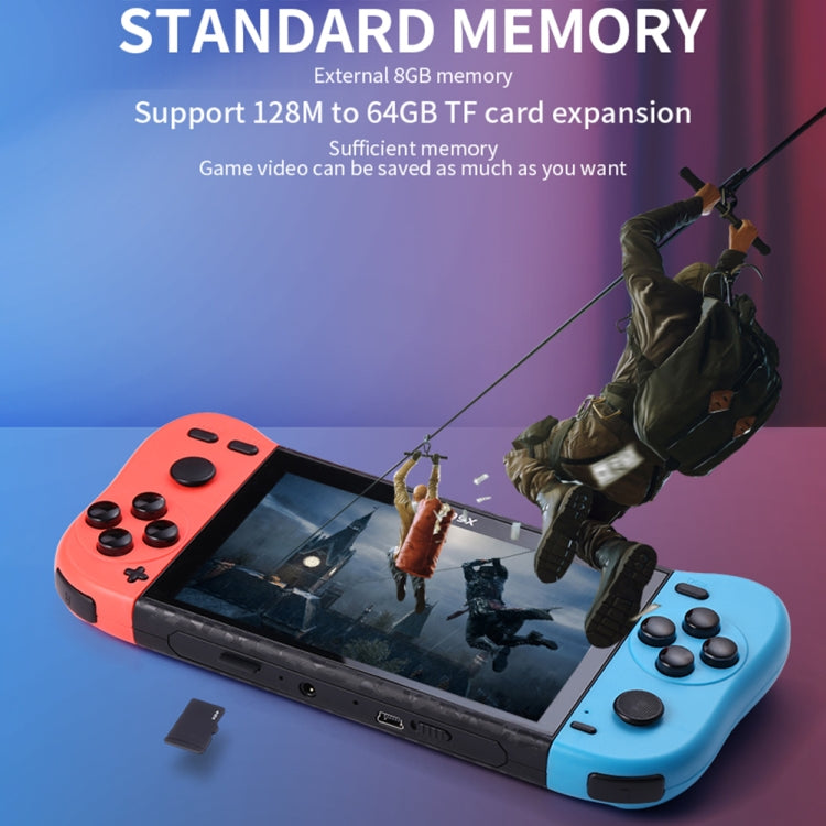 X50 Max 5.1 inch Screen Handheld Game Console for Double Player with 6000+ Games(Red+Blue) by bashfashion