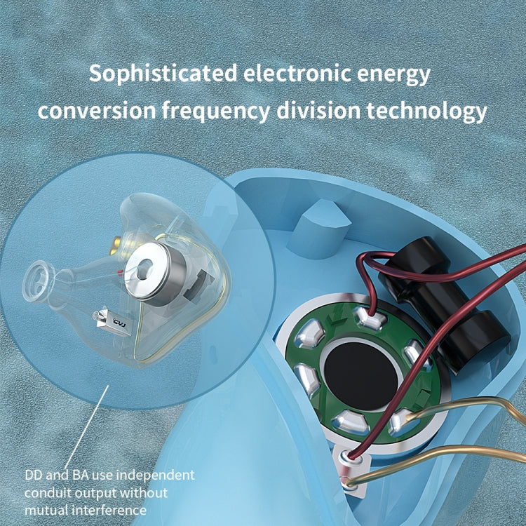 CVJ Hybrid Technology HiFi Music Wired Earphone No Mic(Moon) by CVJ