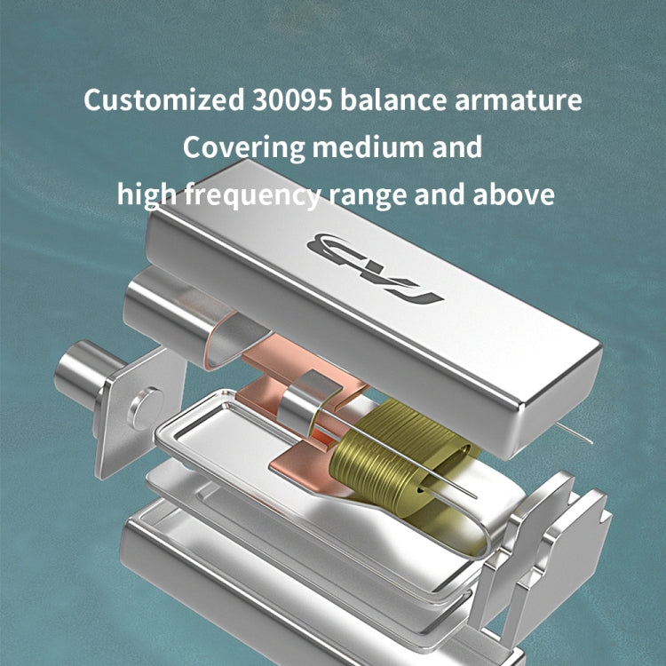 CVJ Hybrid Technology HiFi Music Wired Earphone No Mic(Moon) by CVJ