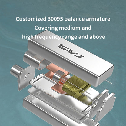 CVJ Hybrid Technology HiFi Music Wired Earphone No Mic(Moon) by CVJ