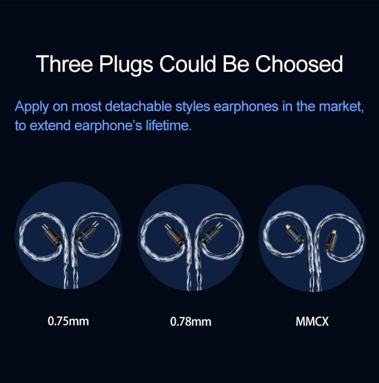 CVJ V3 1.2m 16 Cores Silver-plated 3.5mm Earphone Cable, Style:0.78mm(Black-Blue) by CVJ