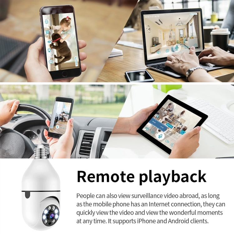 A6 2MP HD Light Bulb WiFi Camera Support Motion Detection/Two-way Audio/Night Vision/TF Card With 32G Memory Card by bashfashion
