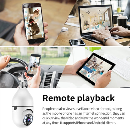A6 2MP HD Light Bulb WiFi Camera Support Motion Detection/Two-way Audio/Night Vision/TF Card With 32G Memory Card by bashfashion