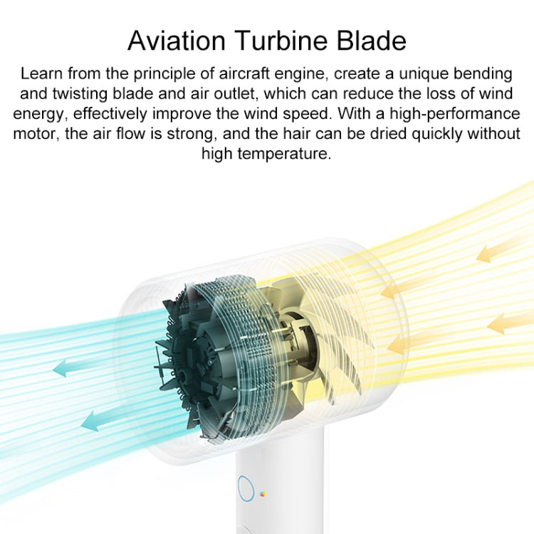 Original Xiaomi Mijia H300 Negative Ion Quick Drying Electric Hair Dryer, US Plug(White) by Xiaomi