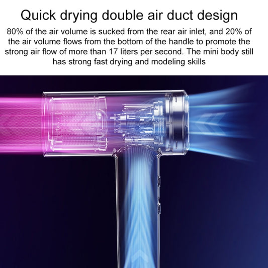 Original Xiaomi Mijia H700 High Speed Anion Electric Hair Dryer, US Plug(Black) by Xiaomi