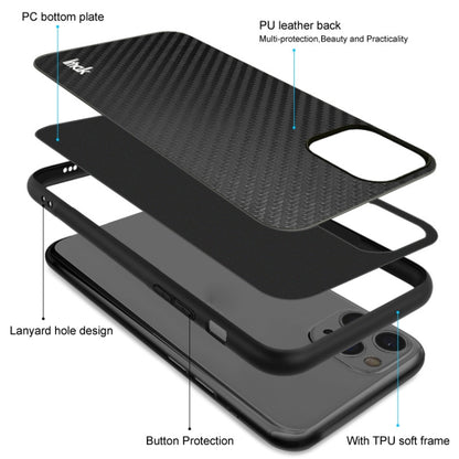 For Google Pixel 6a imak LX-5 Series PC + TPU Phone Case(Carbon Fiber Texture) by imak