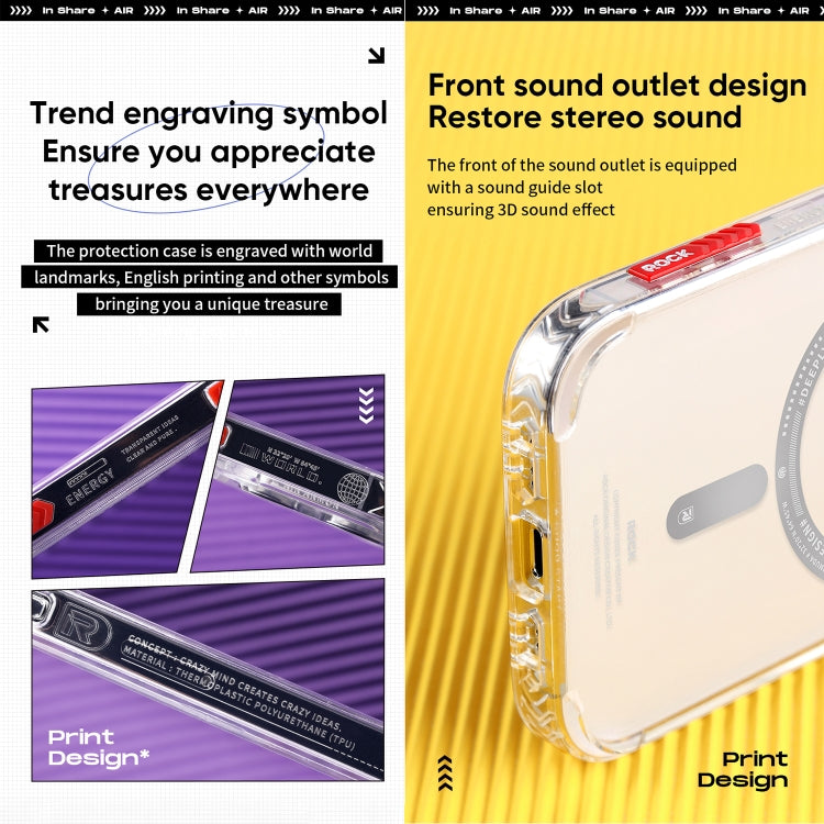 For iPhone 14 Pro Max ROCK Air InShare MagSafe Phone Case (Transparent) by ROCK