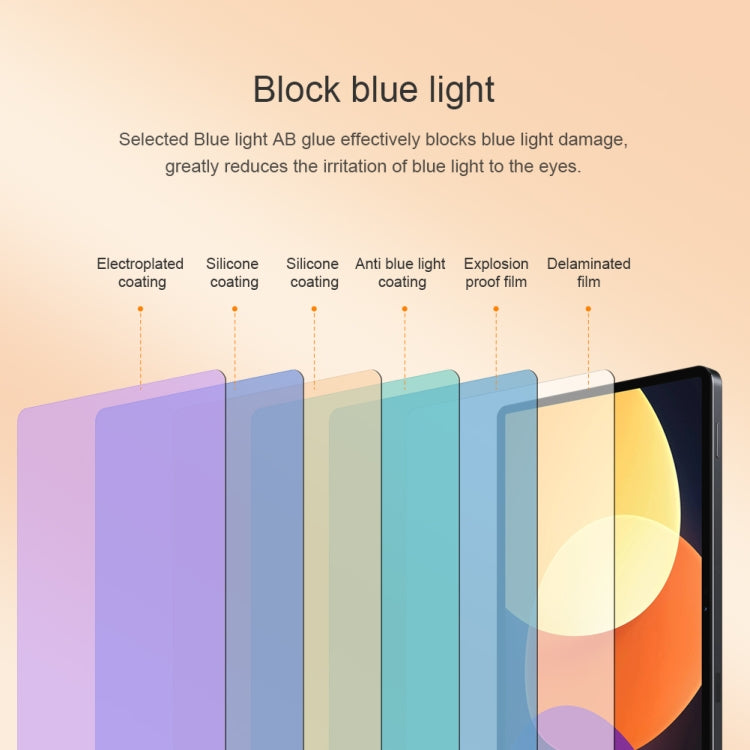 For Xiaomi Pad 5 Pro 12.4 NILLKIN V+ Series 0.33mm 4H Anti-blue Ray Tempered Glass Film by NILLKIN