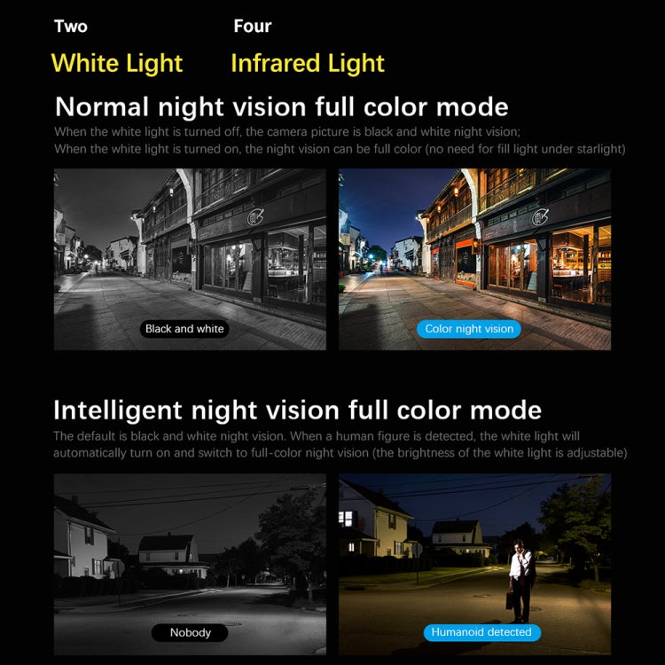 SriHome SH034C 4.0MP AI Humanoid Tracking WiFi Outdoor Surveillance Camera(US Plug) by SriHome