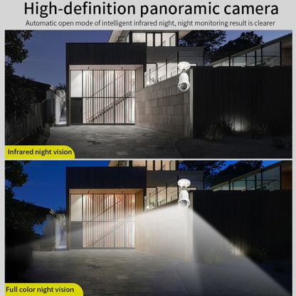 DP31 2.0MP HD Light Bulb WiFi Surveillance Camera, Support Motion Detection, Night Vision, Dual Light Source(White) by bashfashion