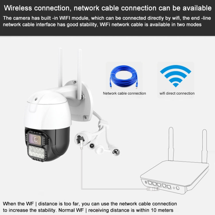 QX67 3MP Humanoid Recognition AI Alarm WiFi Dome IP Camera, UK Plug by bashfashion