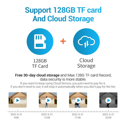 ESCAM QF103 3MP Cloud Storage PT WIFI PIR Alarm IP Camera with Solar Panel Battery Support Full Color Night Vision & Two Way Audio by ESCAM