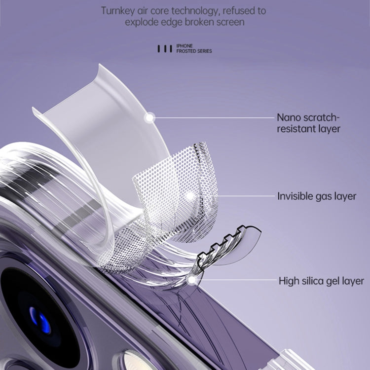 For iPhone 14 Plus SULADA Frosted Series Shockproof TPU Protective Case(Transparent) by SULADA