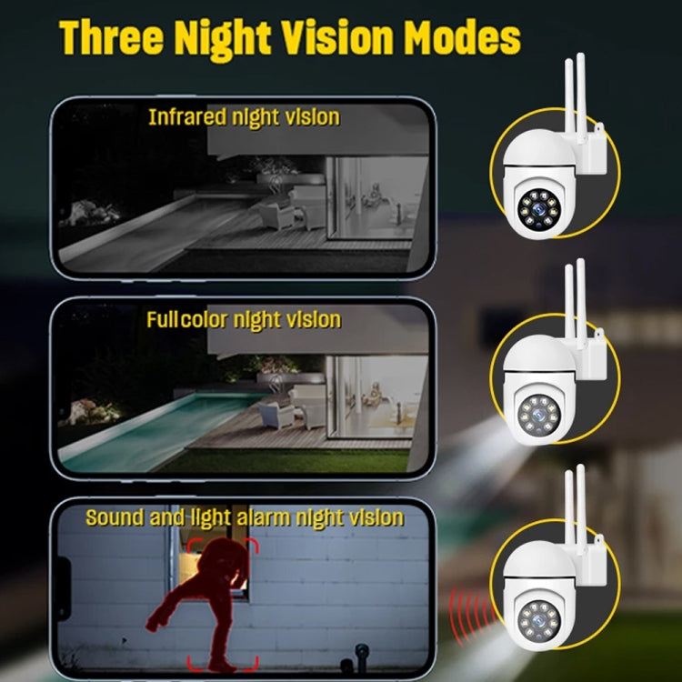 A7 1080P HD Wireless WiFi Smart Surveillance Camera Support Night Vision / Two Way Audio without Memory by bashfashion