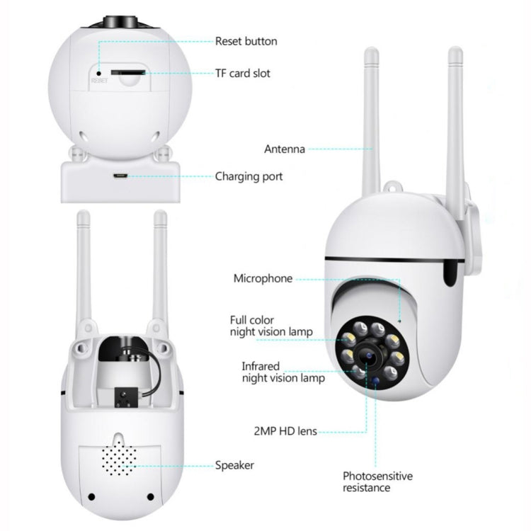 A7 1080P HD Wireless WiFi Smart Surveillance Camera Support Night Vision / Two Way Audio with 32G Memory by bashfashion