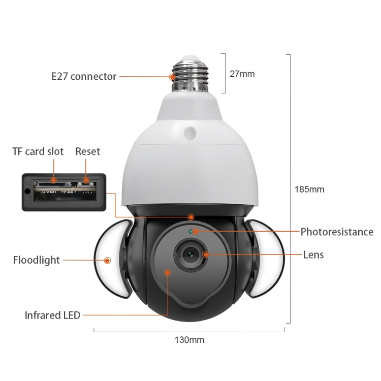 ST-426E-5MP-TY 5MP E27 Light Bulb Floodlight Camera by bashfashion