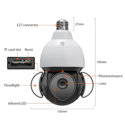 ST-426E-5MP-TY 5MP E27 Light Bulb Floodlight Camera by bashfashion