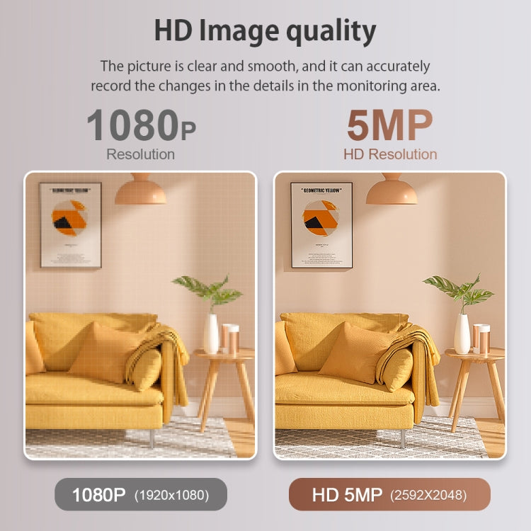 ST-426E-5MP-TY 5MP E27 Light Bulb Floodlight Camera by bashfashion