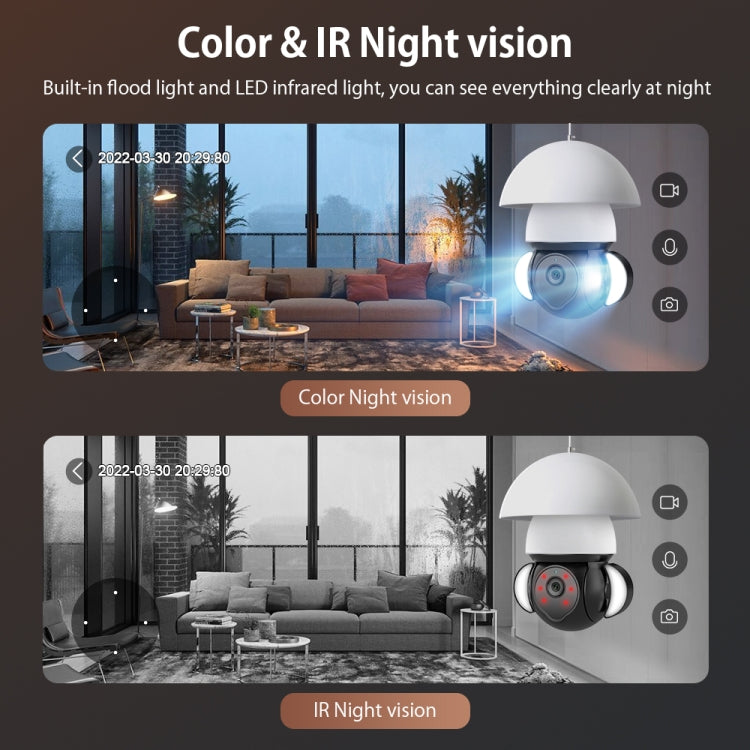 ST-426E-5MP-TY 5MP E27 Light Bulb Floodlight Camera by bashfashion