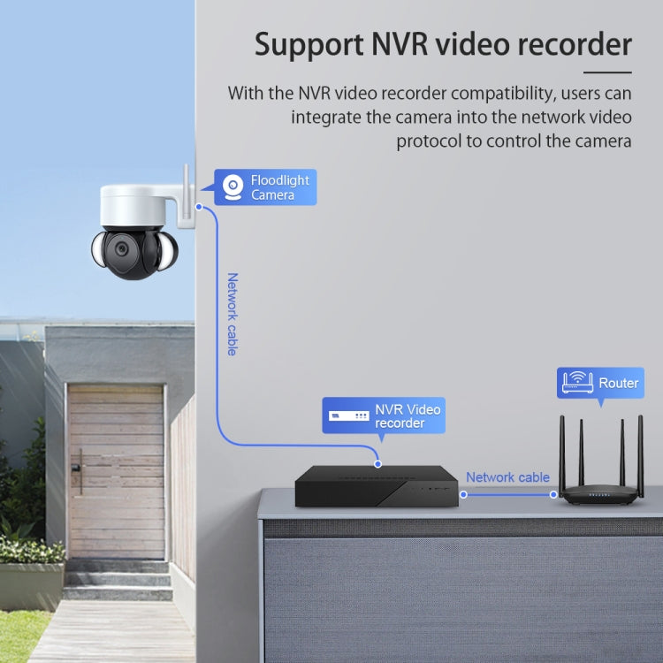 ST-426PRO-3M-TY 4MP Smart Security Floodlight Camera Support Two-way Audio / Night Vision by bashfashion
