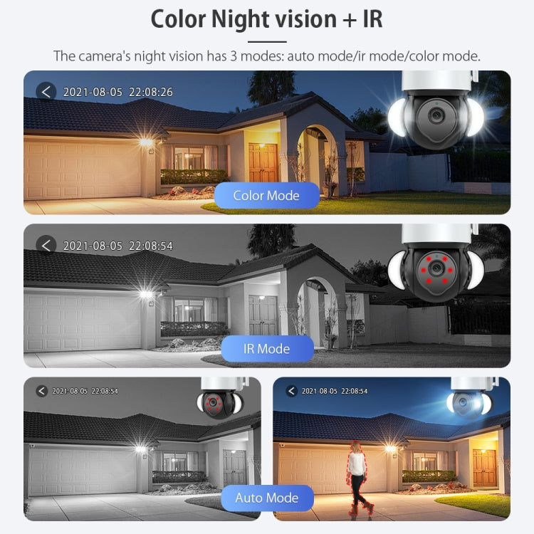 ST-426PRO-3M-TY 4MP Smart Security Floodlight Camera Support Two-way Audio / Night Vision by bashfashion
