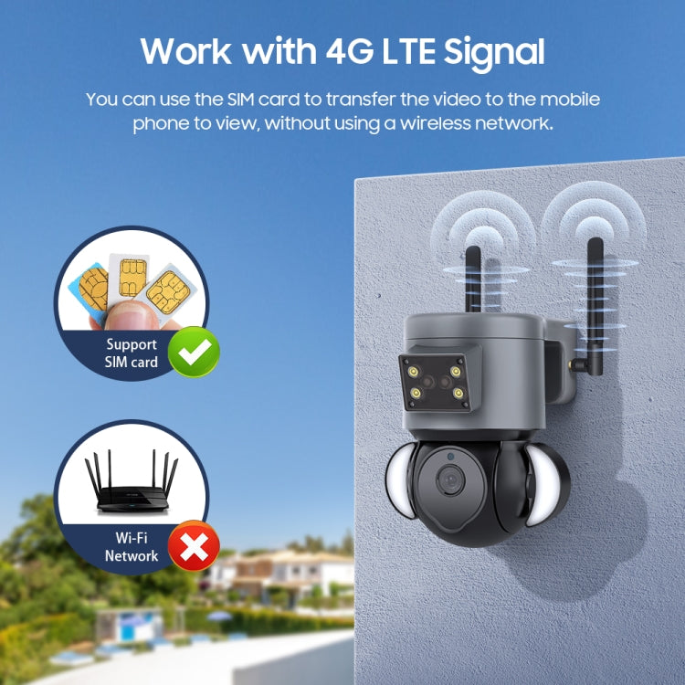ST-429-4M-TY-4G 4MP 4G Smart Security Floodlight Camera Support Two-way Audio / Night Vision, EU 4G Frequency by bashfashion
