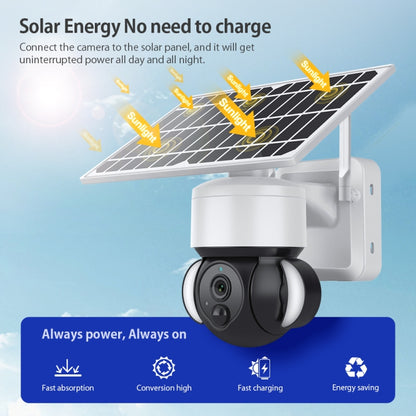 ST-S518-2M-TY 2.4G Wifi Solar Battery Powered Floodlight PTZ Camera with PIR Human Detection by bashfashion