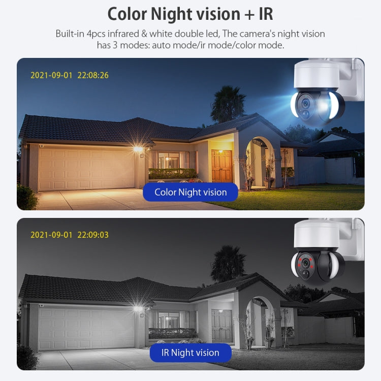 ST-S518-2M-TY 2.4G Wifi Solar Battery Powered Floodlight PTZ Camera with PIR Human Detection by bashfashion